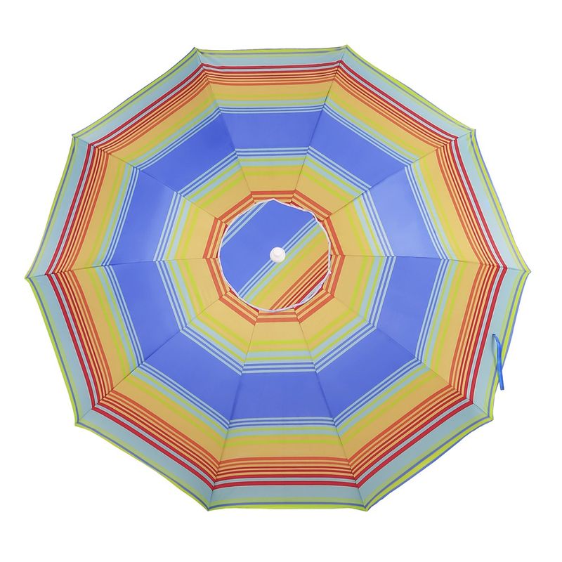 05