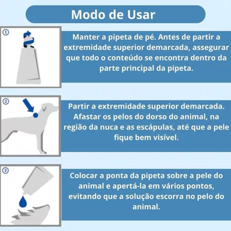 Antiparasit rio World Confront Plus 0 67ml para C es at  10kg - Cont m 1 pipeta 3