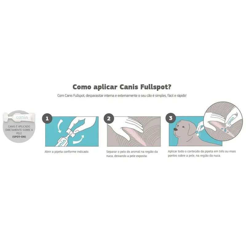 antiparasitario-labyes-canis-fullspot-para-caes-de-11-a-25kg-contem-1-pipeta-1 jpg