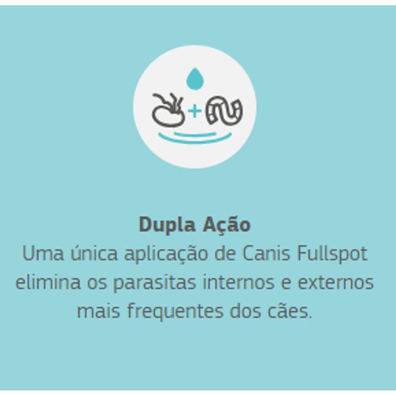 antiparasitario-labyes-canis-fullspot-para-caes-de-11-a-25kg-contem-1-pipeta-3 jpg