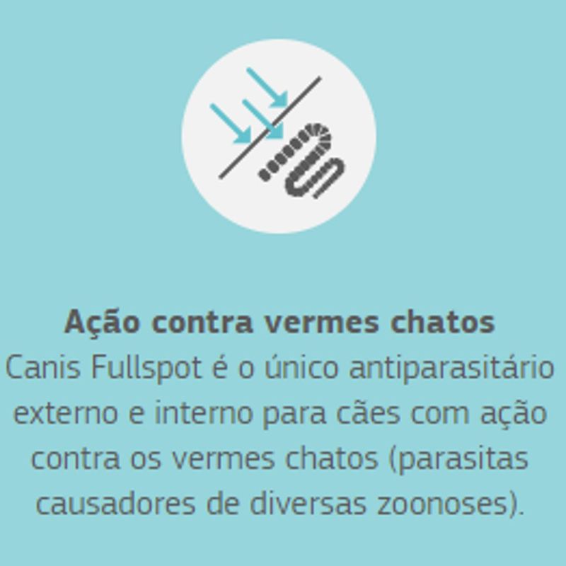 antiparasitario-labyes-canis-fullspot-para-caes-de-11-a-25kg-contem-1-pipeta-4 jpg