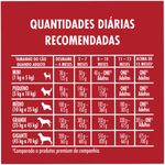 Ra  o Seca One Visible Nutrition para C es Adultos Porte M dio e Grande Frango e Carne 2kg 2