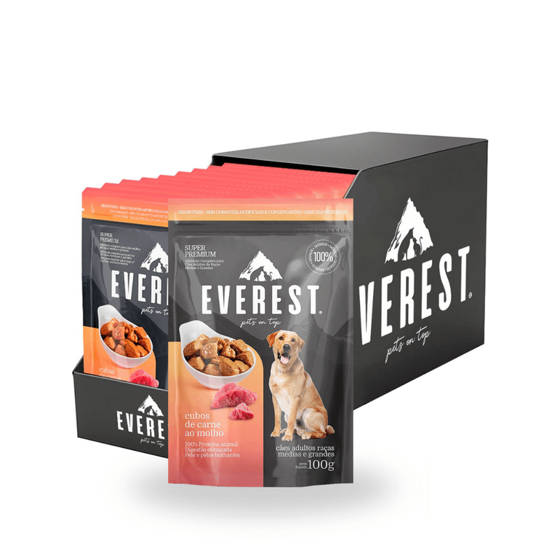 Combo-Everest--3-