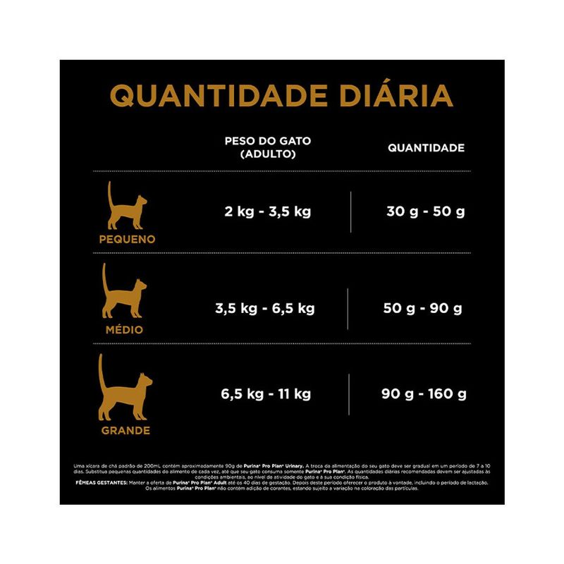 Ra  o Seca Purina Pro Plan Adult 7  para Gatos Idosos 7 5kg 3