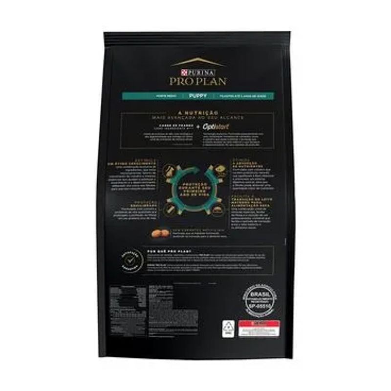 Ra  o Seca Purina Pro Plan Puppy para C es Filhotes Porte M dio 20kg 2