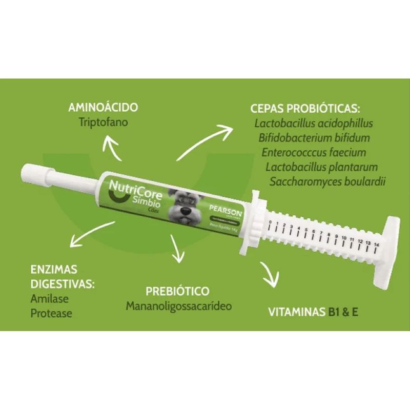 suplemento-nutricore-simbio-para-caes-14g-contem-1-seringa-1 jpg