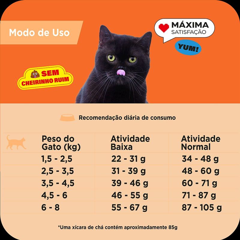 Ra  o Seca Max para Gatos Castrados Salm o 10 1kg 2