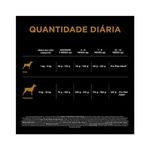 racao-seca-purina-pro-plan-sensitive-skin-para-caes-adultos-porte-mini-e-pequeno-2-5kg-2 jpg