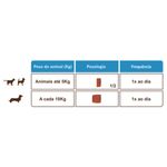 Suplemento Syntec Nutrepack F cil para C es e Gatos 2 8g - Cont m 30 tabletes 1