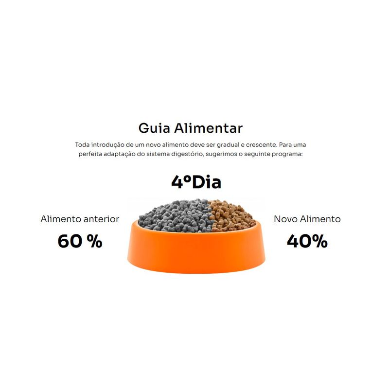 Ra  o Seca Premier Ambientes Internos para Gatos S nior Castrados 12  Frango 1 5kg 9