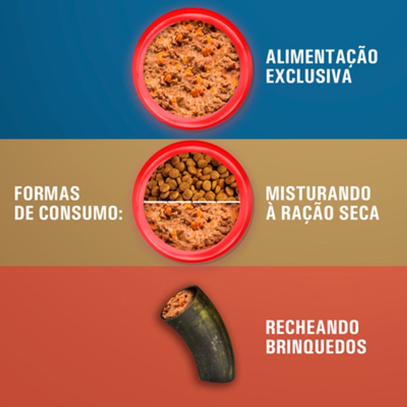 Alimento Natural Livelong para Gatos Del cias de Aves 150g 4