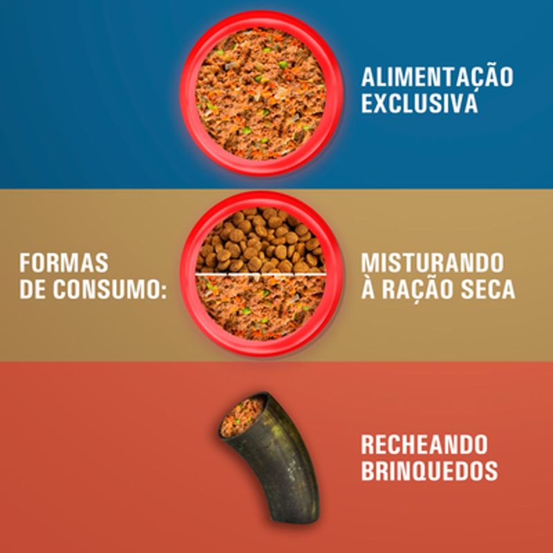 Alimento Natural Livelong para C es Pato 300g 4