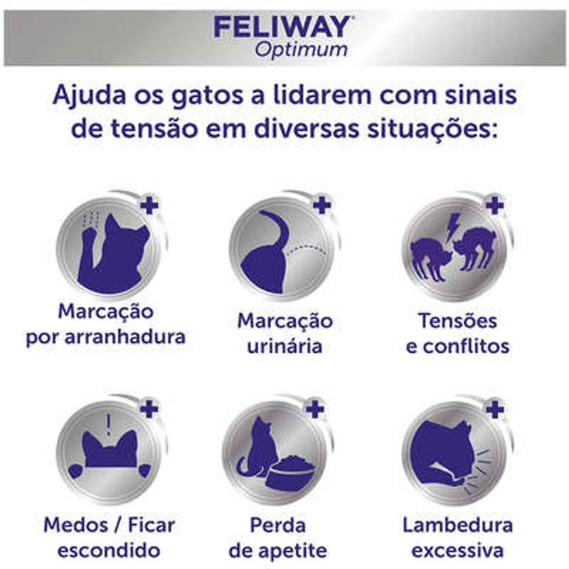 Difusor e Refil Ceva Feliway Optimum para Gatos 48ml  5