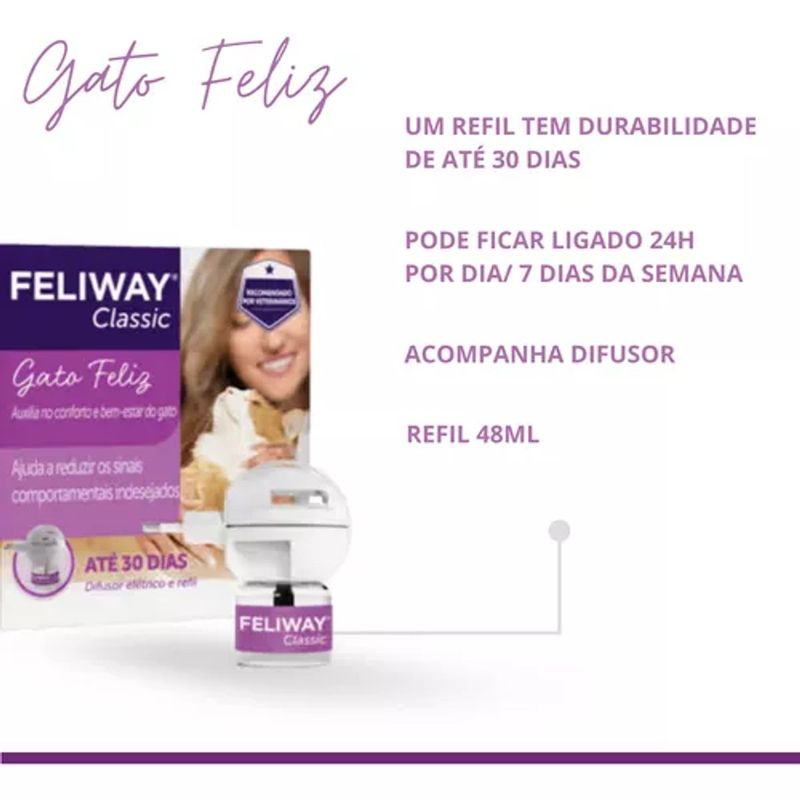 Difusor e Refil Ceva Feliway Classic para Gatos 48ml 2