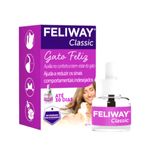 Refil Ceva Feliway Classic para Gatos 48ml 0