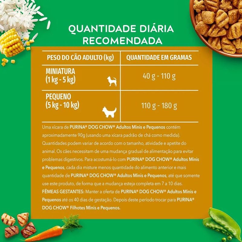 Ra  o Seca Dog Chow para C es Adultos Porte Mini e Pequeno Carne  Frango e Arroz 1kg 4