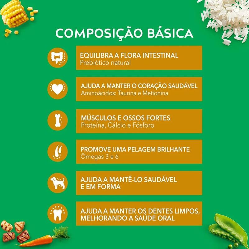 Ra  o Seca Dog Chow para C es Adultos Porte Mini e Pequeno Carne  Frango e Arroz 1kg 5