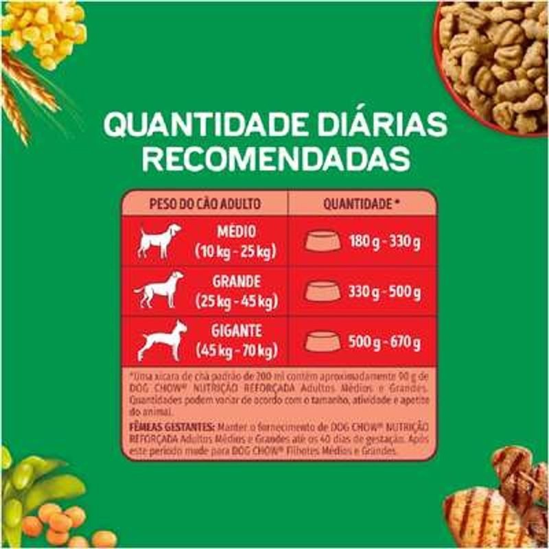 Ra  o Seca Dog Chow para C es Adultos Porte M dio e Grande Carne  Frango e Arroz 10 1kg 3
