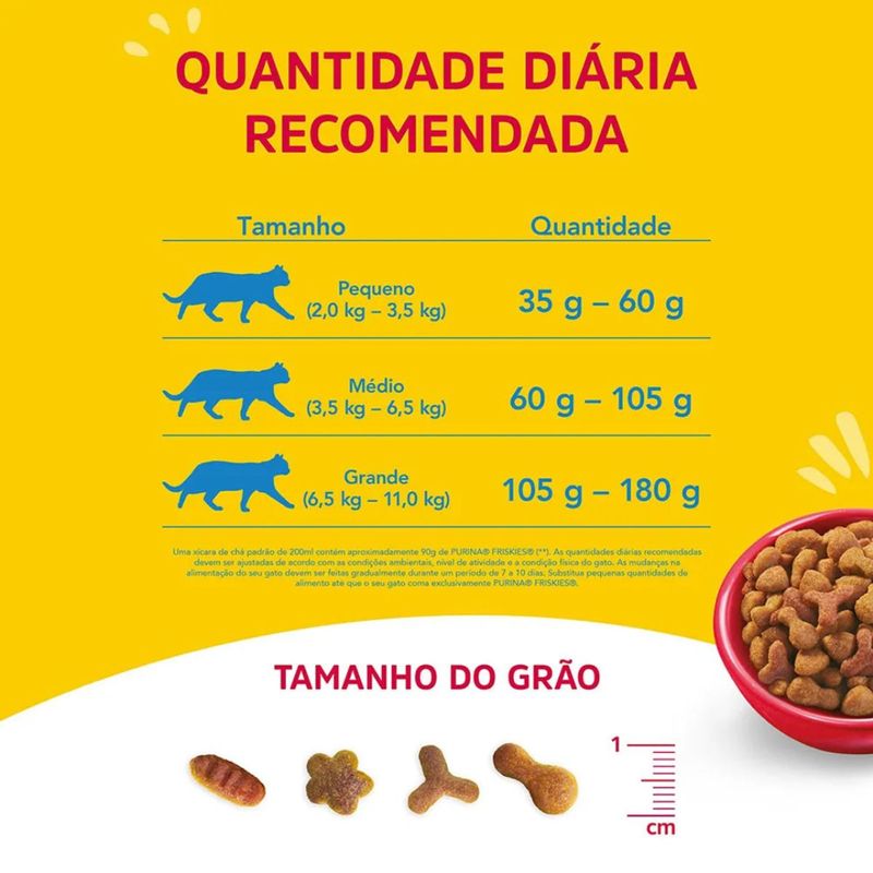 Ra  o Seca Friskies para Gatos Adultos Del cias da Granja 3kg 3