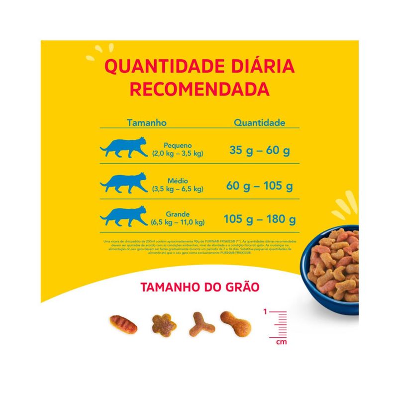 Ra  o Seca Friskies para Gatos Adultos Mar de Sabores 10 1kg 3