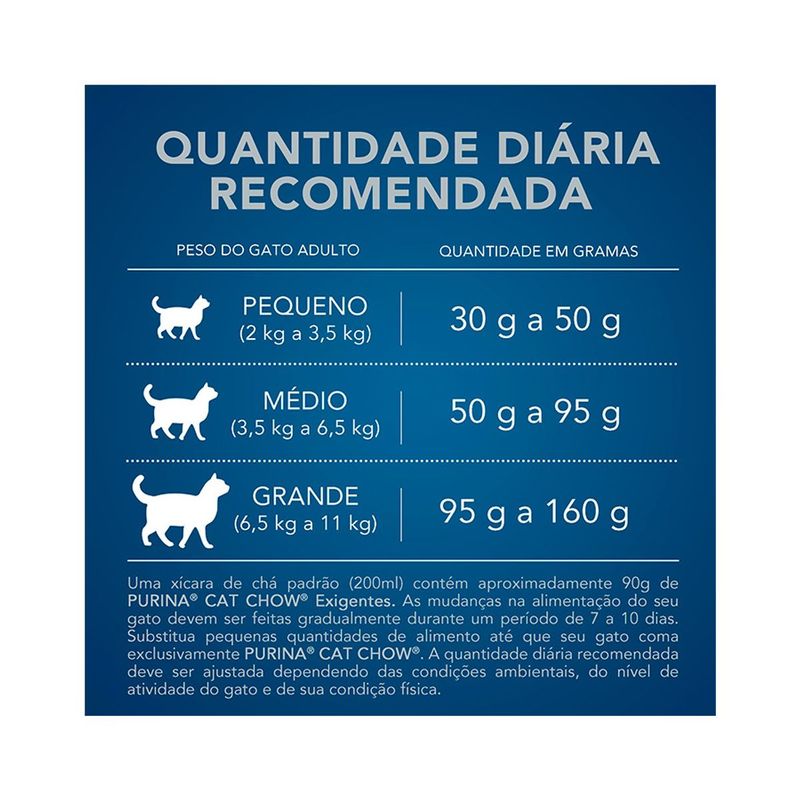 Ra  o  mida Cat Chow para Gatos Adultos Defense Hydro Carne ao Molho Sach  85g 4