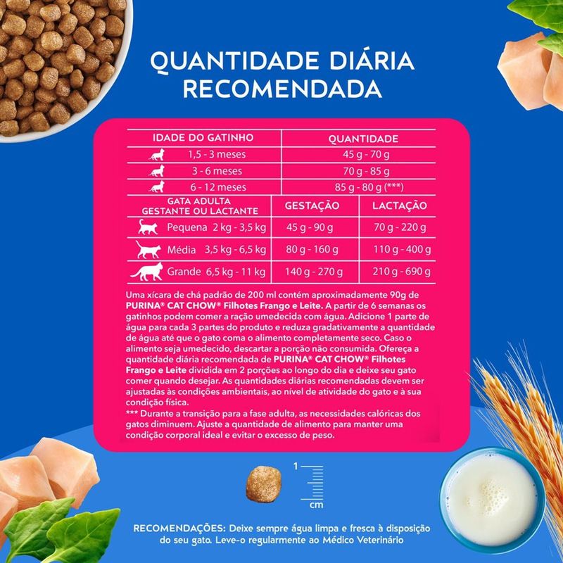 Ra  o Seca Cat Chow Defense Plus para Gatos Filhotes Frango e Leite 1kg 3