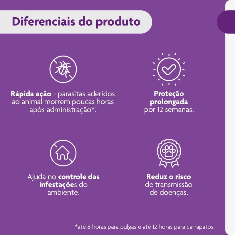 Antipulgas e Carrapatos Bravecto  C es 40 a 56kg 1400mg 1 Comp  Mastig vel MSD Sa de Animal 7