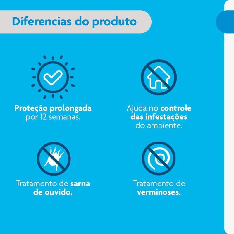 Antipulgas  Sarna de Ouvido e Verminoses Bravecto  Gatos Transdermal Plus 2 8 a 6 25kg 250mg 1 Pipeta 0 89ml MSD Sa de Animal 6