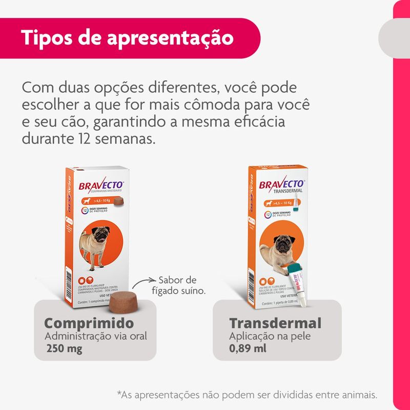 Antipulgas e Carrapatos Bravecto  C es Transdermal 4 5 a 10kg 250mg 1 Pipeta 0 89ml MSD Sa de Animal 7