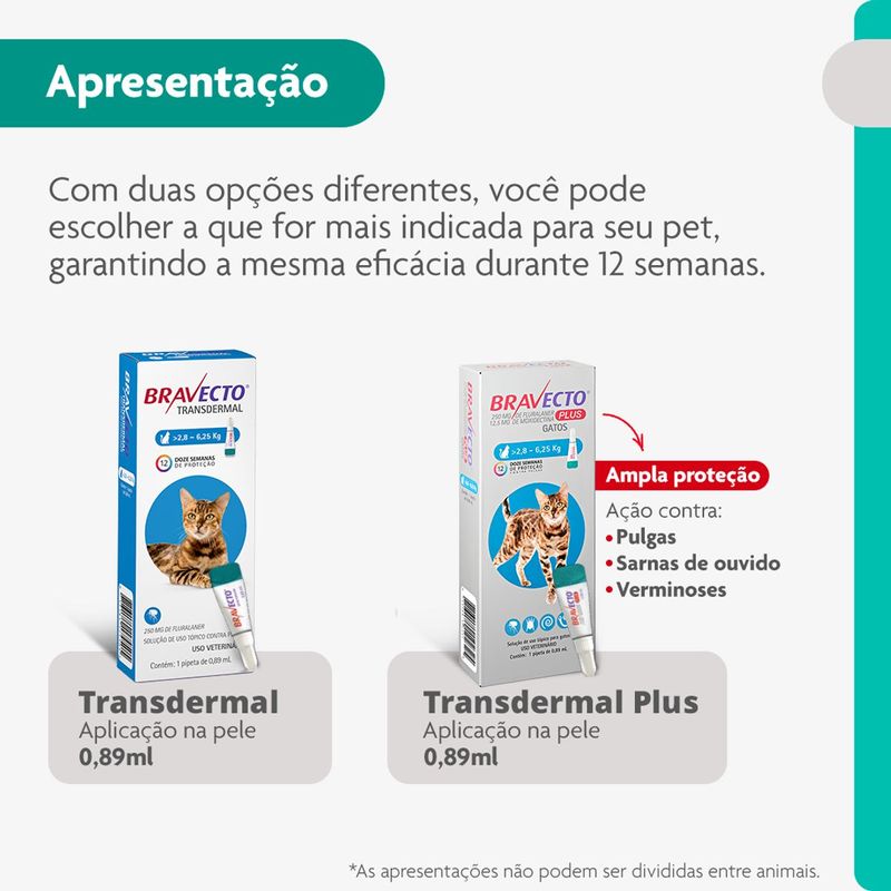Antipulgas Bravecto  Gatos Transdermal 2 8 a 6 25kg 250mg 1 Pipeta 0 89ml MSD Sa de Animal 7