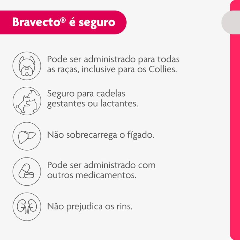 Antipulgas e Carrapatos Bravecto  C es Transdermal 10 a 20kg 500mg 1 Pipeta 1 79ml MSD Sa de Animal 10