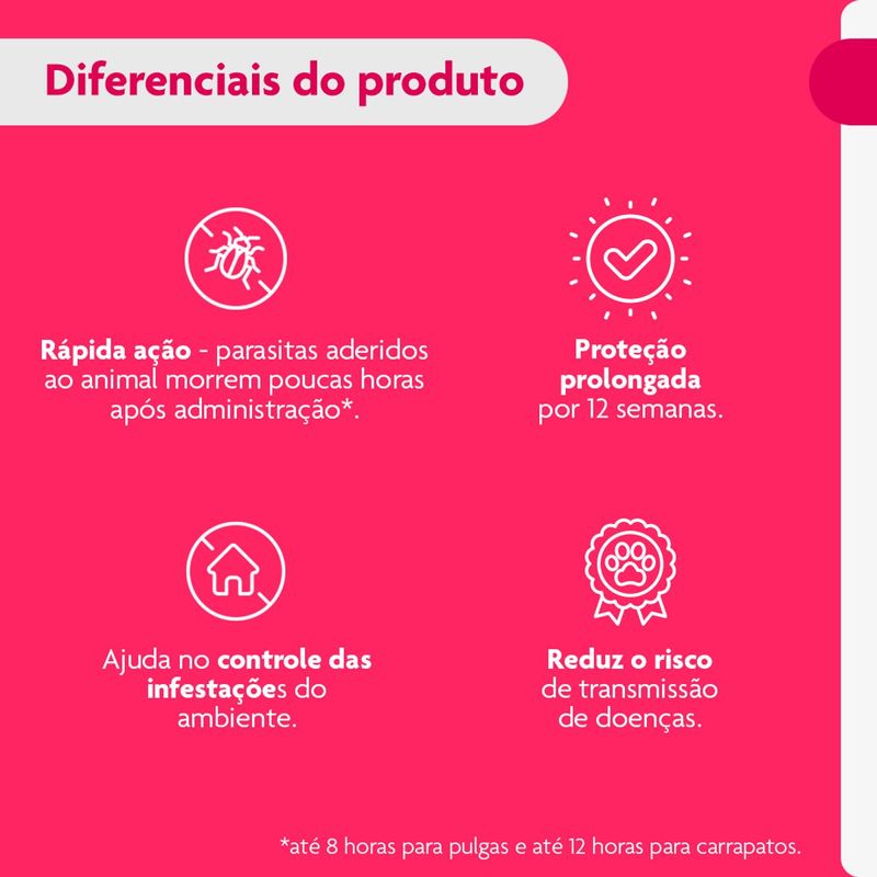 Antipulgas e Carrapatos Bravecto  C es Transdermal 20 a 40kg 1000mg 1 Pipeta 3 57ml MSD Sa de Animal 6