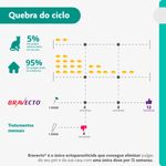 Antipulgas Bravecto  Gatos Transdermal 5 25 a 12 5kg 500mg 1 Pipeta 1 79ml MSD Sa de Animal 5