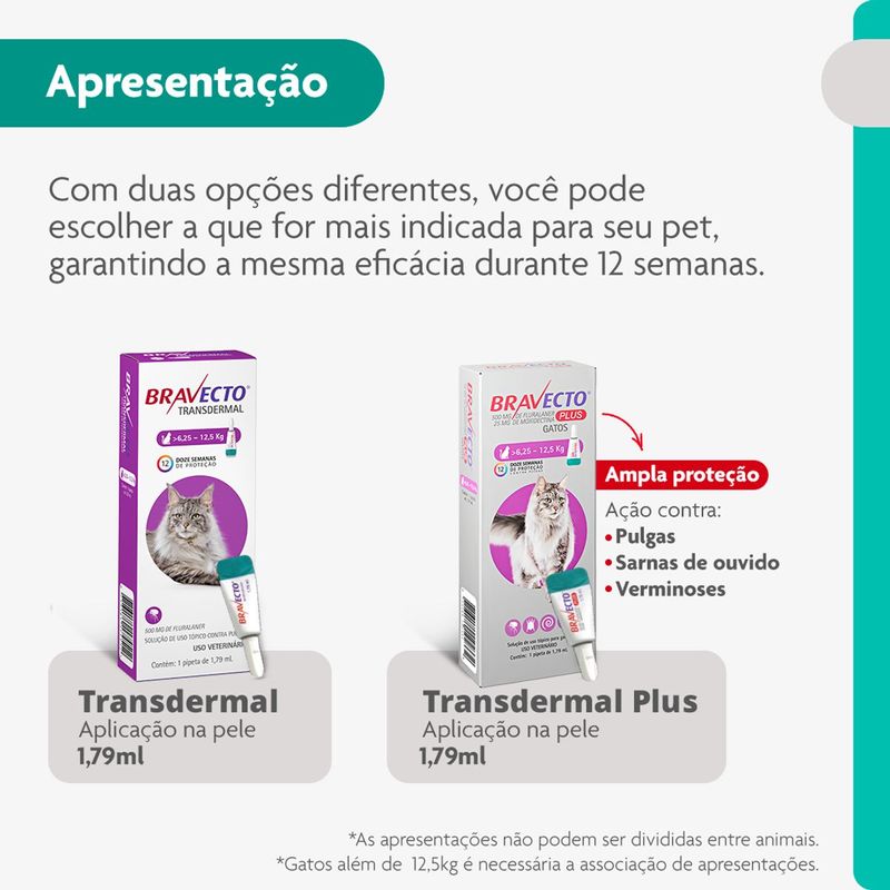 Antipulgas Bravecto  Gatos Transdermal 5 25 a 12 5kg 500mg 1 Pipeta 1 79ml MSD Sa de Animal 7