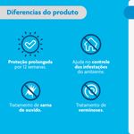 Antipulgas  Sarna de Ouvido e Verminoses Bravecto  Gatos Transdermal Plus 1 2 a 2 5kg 112 5mg 1 Pipeta 0 4ml MSD Sa de Animal 6