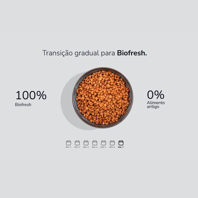 racao-seca-biofresh-para-caes-adultos-porte-mini-e-pequeno-carne-3kg-11 jpg