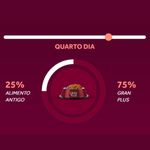 Ra  o Seca GranPlus Menu Gatos Adultos Castrados Frango e Arroz 10 1kg 8