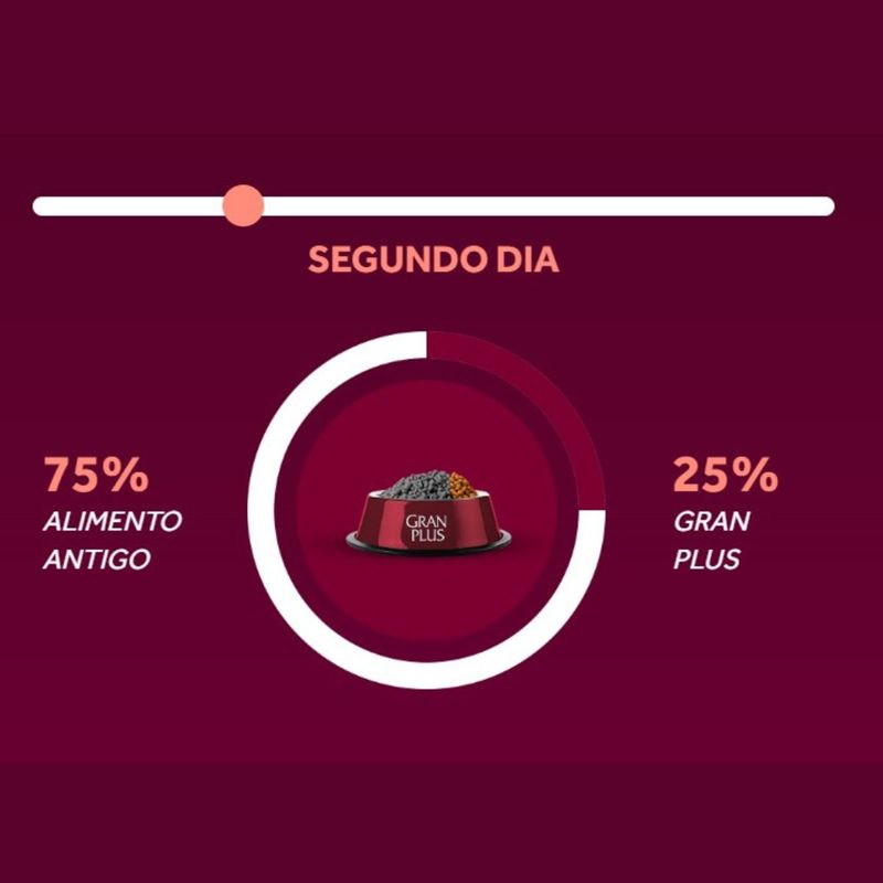 Ra  o Seca GranPlus Menu Gatos Adultos Castrados Salm o e Arroz 3kg 5