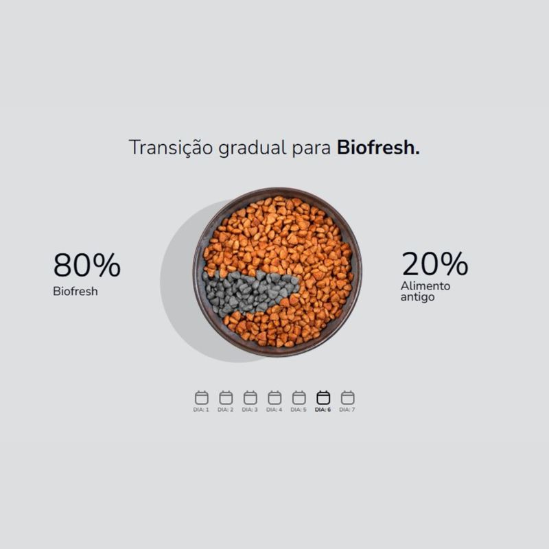 Ra  o Seca Biofresh para C es Idosos Porte Mini e Pequeno Carne 10 1kg 9