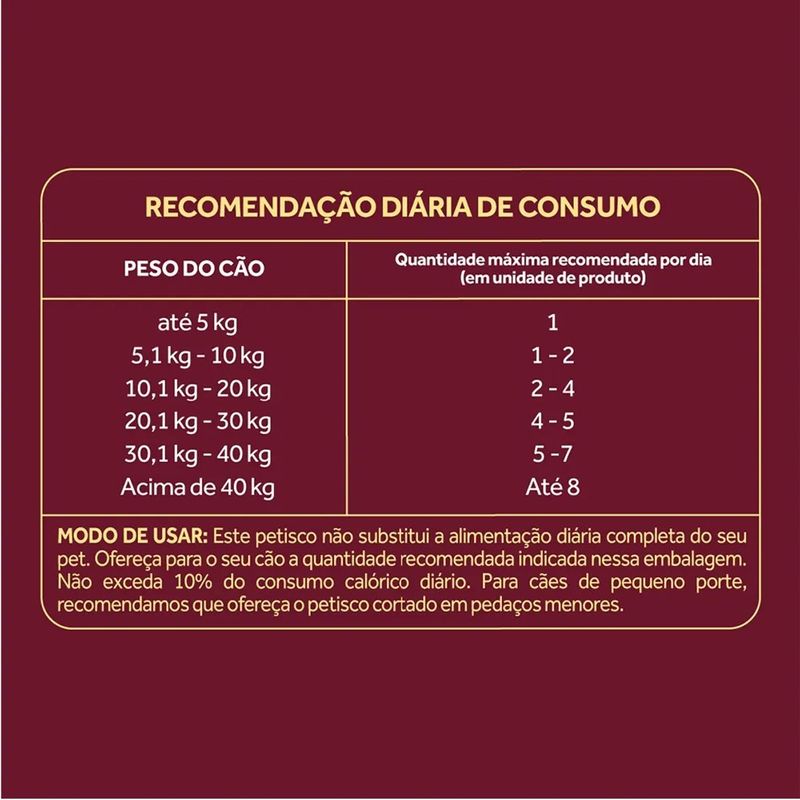 Biscoito GranPlus para C es Adultos Frango 300g 3