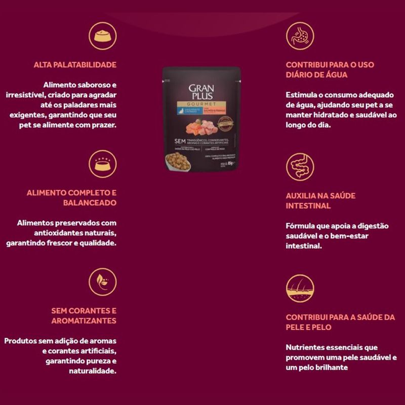 Ra  o  mida GranPlus Gourmet para Gatos Adultos Castrados Salm o e Frango 85g 2