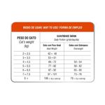 Ra  o Seca Biofresh para Gatos Castrados Salm o 1 5kg 12