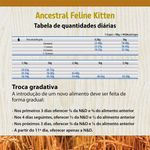 racao-seca-n-d-ancestral-grain-kitten-para-gatos-filhotes-frango-e-roma-1-5kg-5 jpg