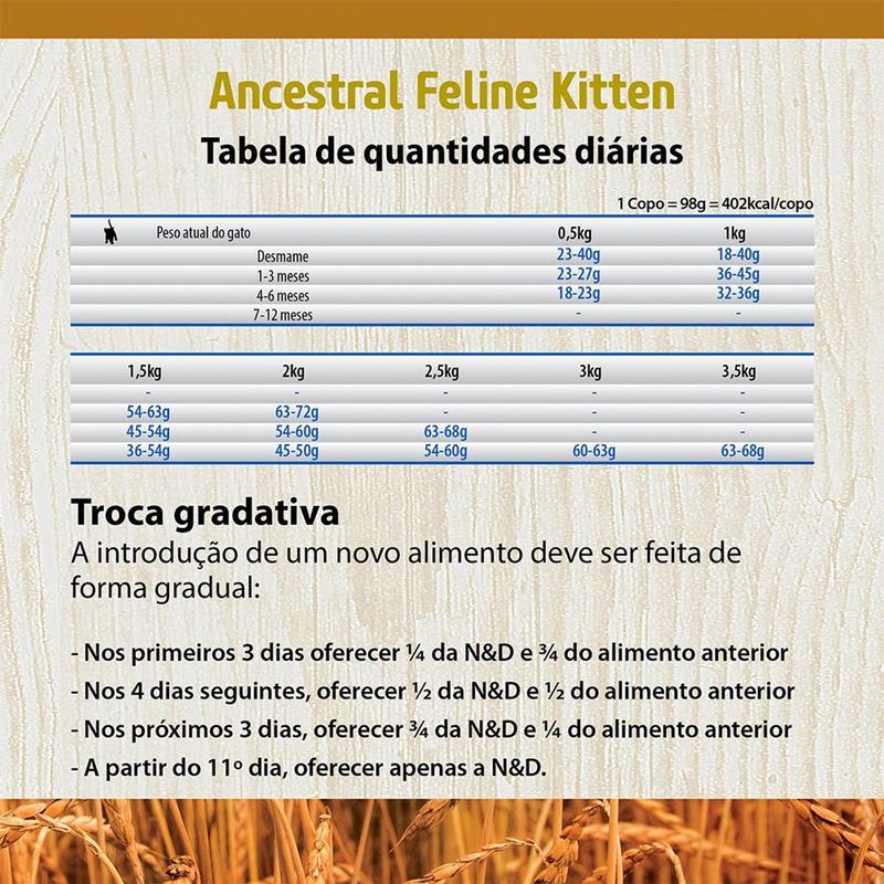 racao-seca-n-d-ancestral-grain-kitten-para-gatos-filhotes-frango-e-roma-1-5kg-5 jpg