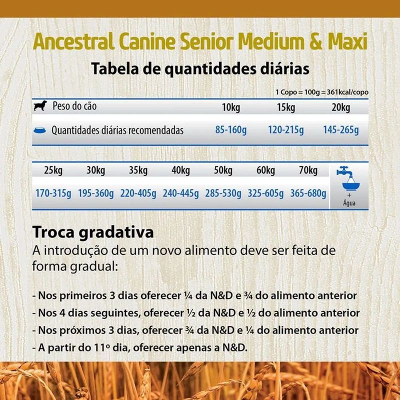 racao-seca-n-d-ancestral-grain-para-caes-seniores-porte-medio-e-grande-frango-e-roma-10-1kg-5 jpg