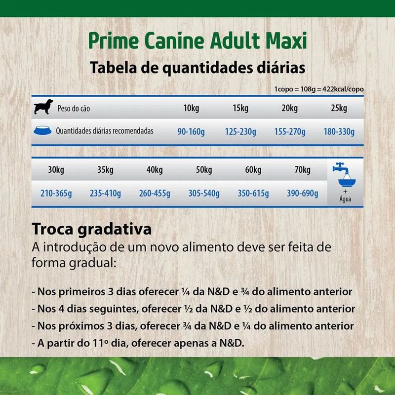 Ra  o Seca N D Prime para C es Adultos Porte M dio Cordeiro e Blueberry 10 1kg 5