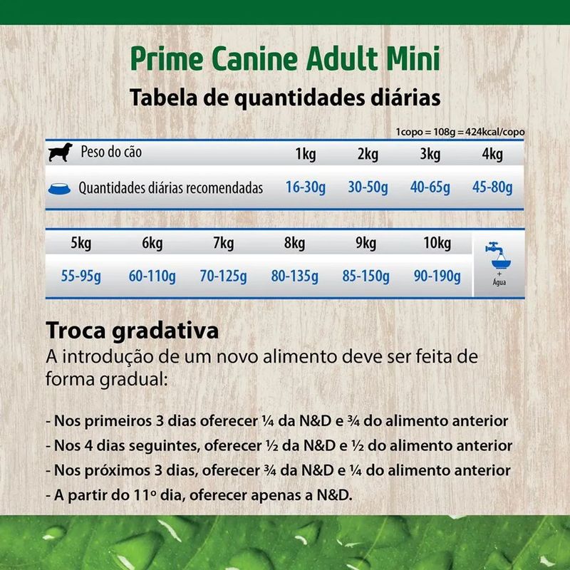 Ra  o Seca N D Prime para C es Adultos Porte Mini e Pequeno Frango e Rom  2 5kg 4