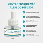 kit-difusor-e-refil-animaux-calmante-natural-para-gatos-30ml-3 jpg