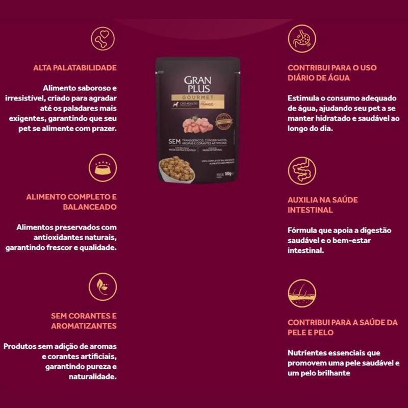 Ra  o  mida GranPlus Gourmet para C es Adultos Frango 100g 2