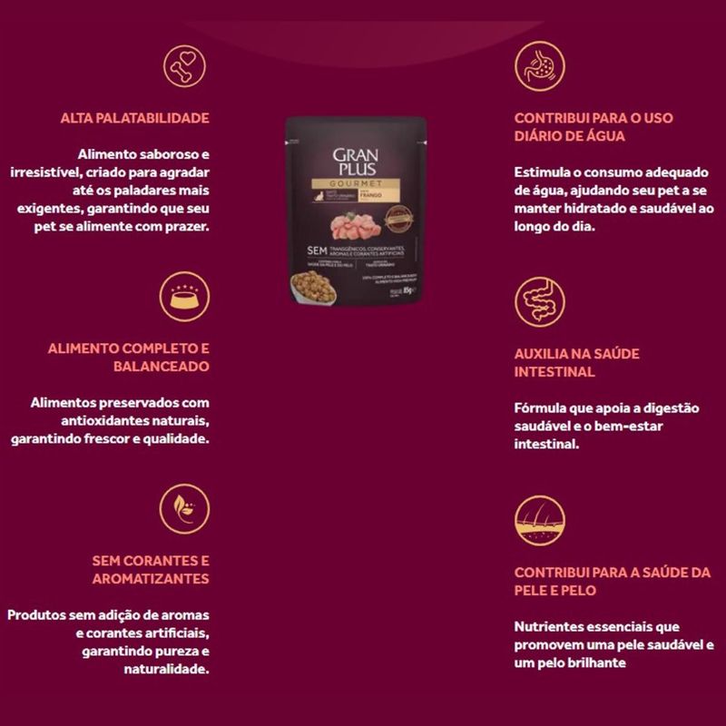 racao-umida-granplus-gourmet-trato-urinario-para-gatos-adultos-frango-85g-2 jpg